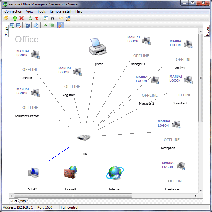 Network map Network map