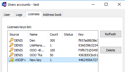 source of the key <NOIP>