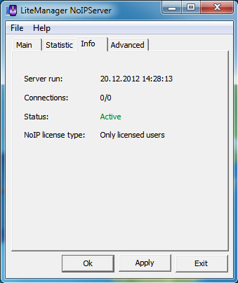 License NOIP